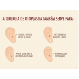 cirurgia plástica para rasgo na orelha valor Vila Andrade