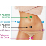 clínica de lipoaspiração de barriga Santo Amaro